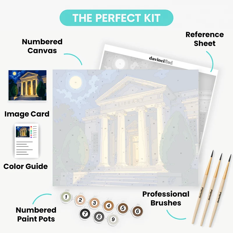 Moonlit Library Steps - Paint by Numbers Kit