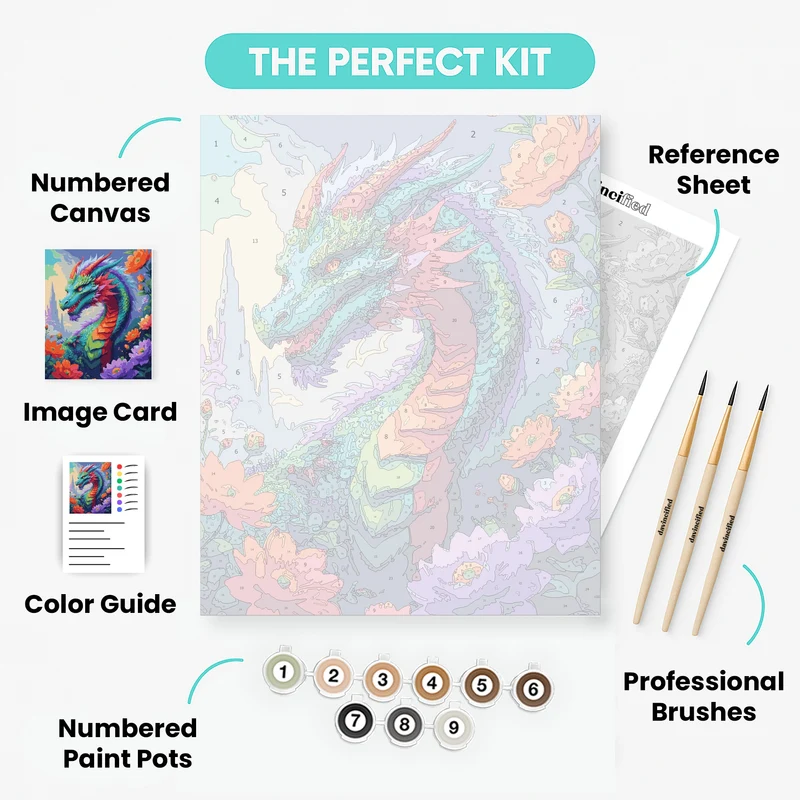 Colorful Fantasy Dragon in Bloom - Paint by Numbers Kit