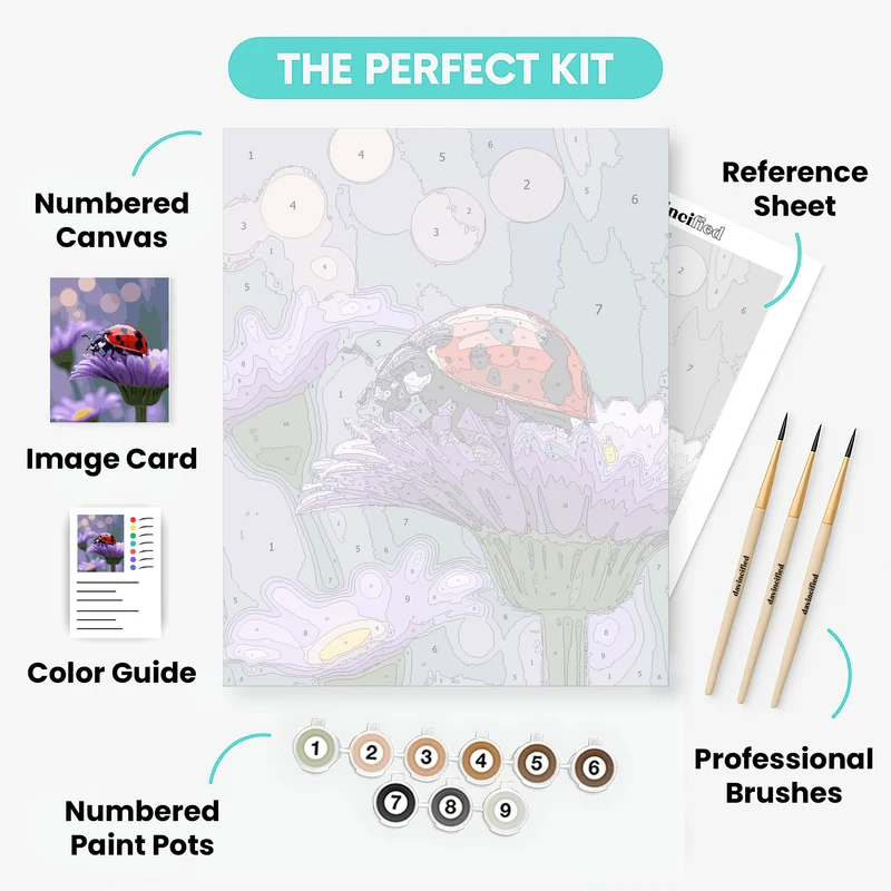 Ladybug on Purple Daisy - Paint by Numbers Kit
