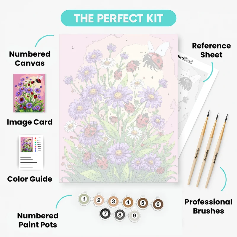 Ladybugs and Wildflowers - Paint by Numbers Kit