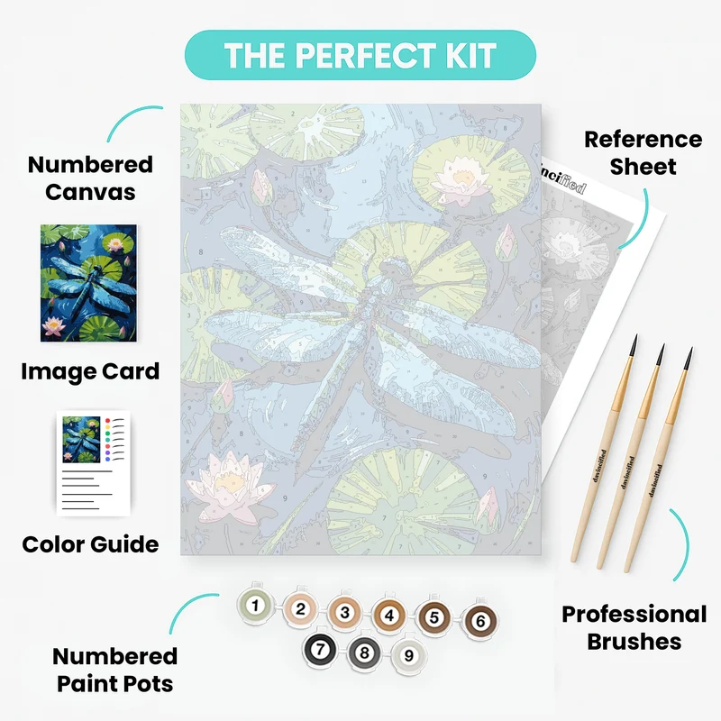 Dragonfly Over Lotus Pond - Paint by Numbers Kit