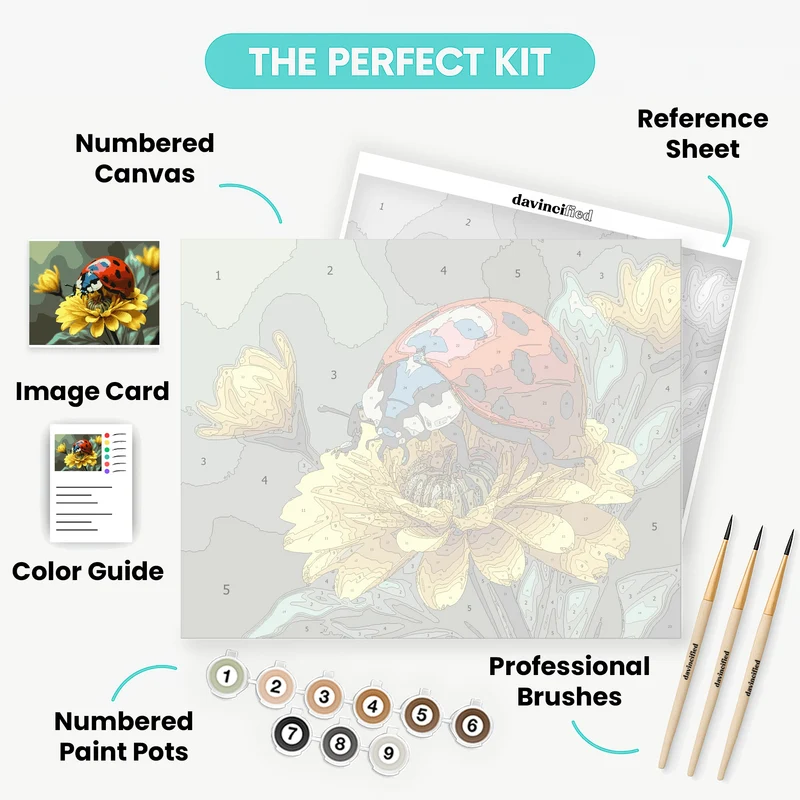 Ladybug on Yellow Flower - Paint by Numbers Kit