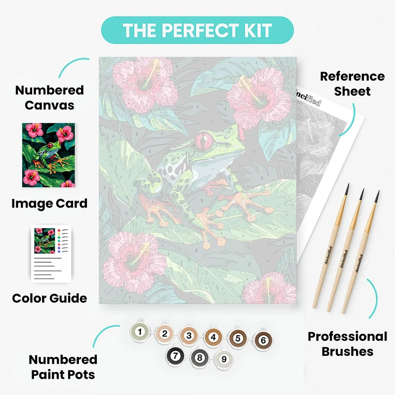 Red-Eyed Tree Frog in Tropical Hibiscus - Paint by Numbers Kit