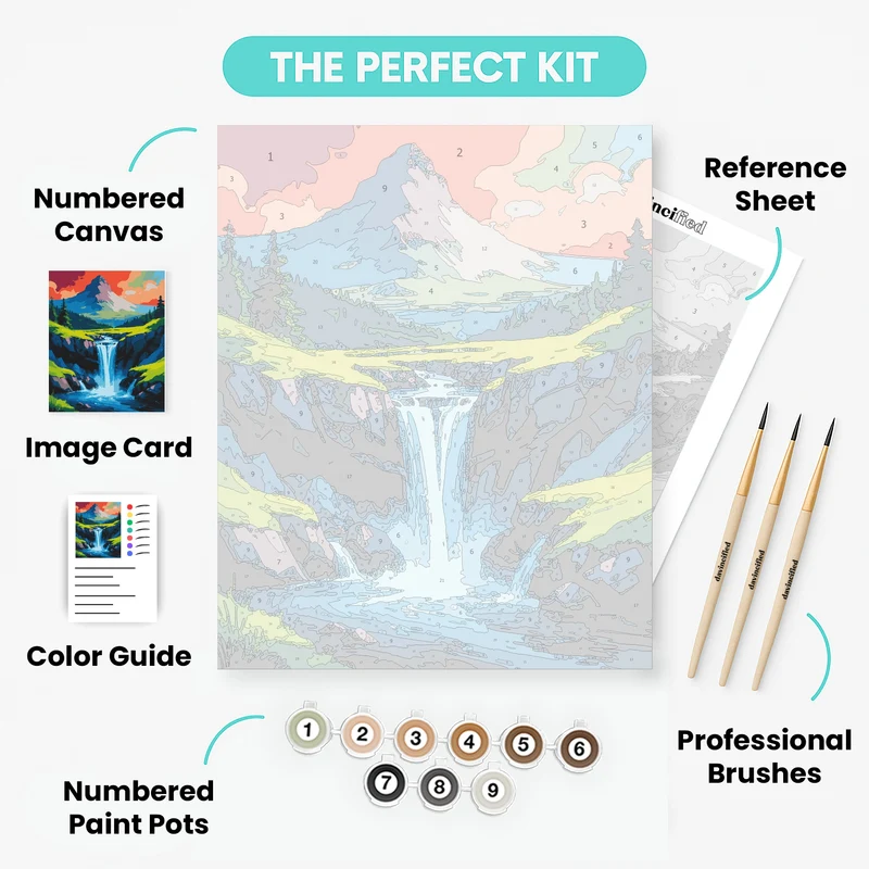Thingvellir National Park Waterfall - Paint by Numbers Kit