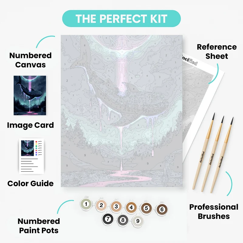 Midnite - Paint by Numbers Kit