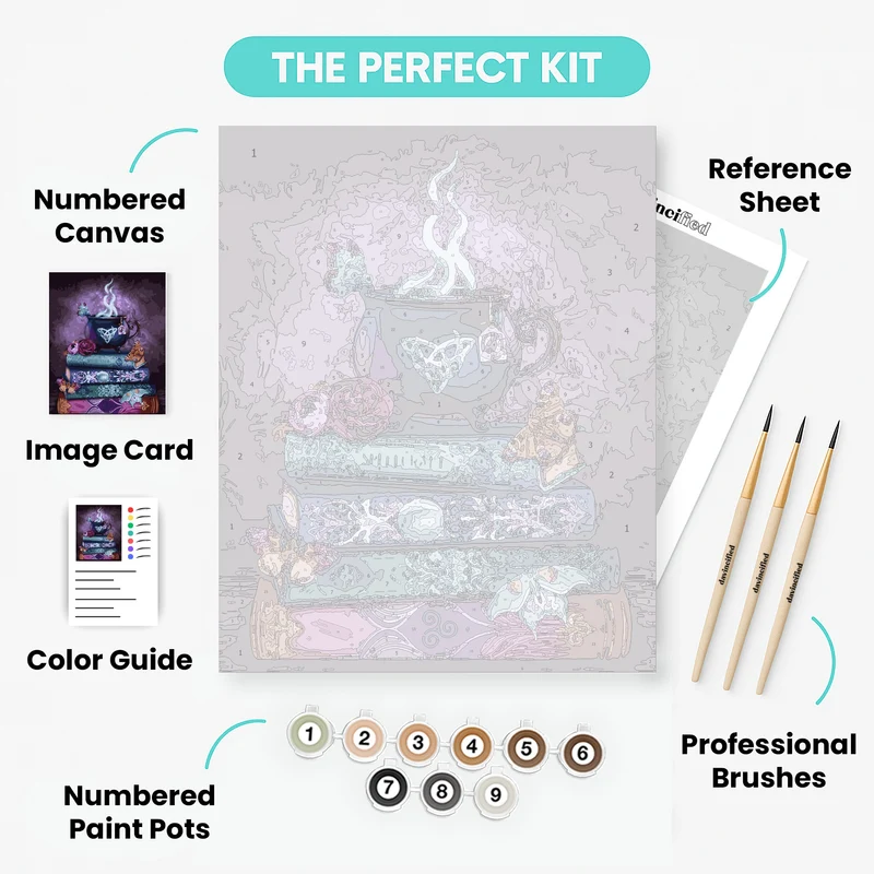 Witch's Brew - Paint by Numbers Kit