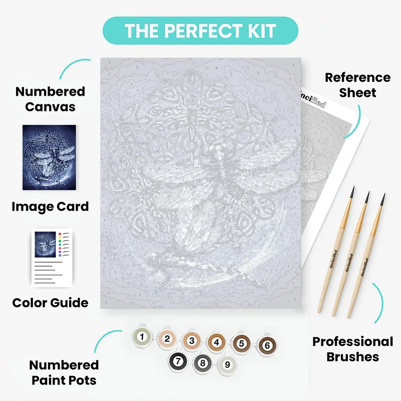 Celtic Dragonfly - Paint by Numbers Kit