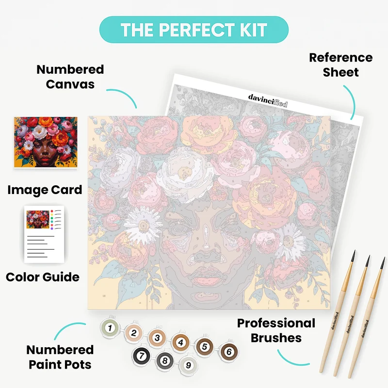 Vibrant Floral Portrait Woman - Paint by Numbers Kit