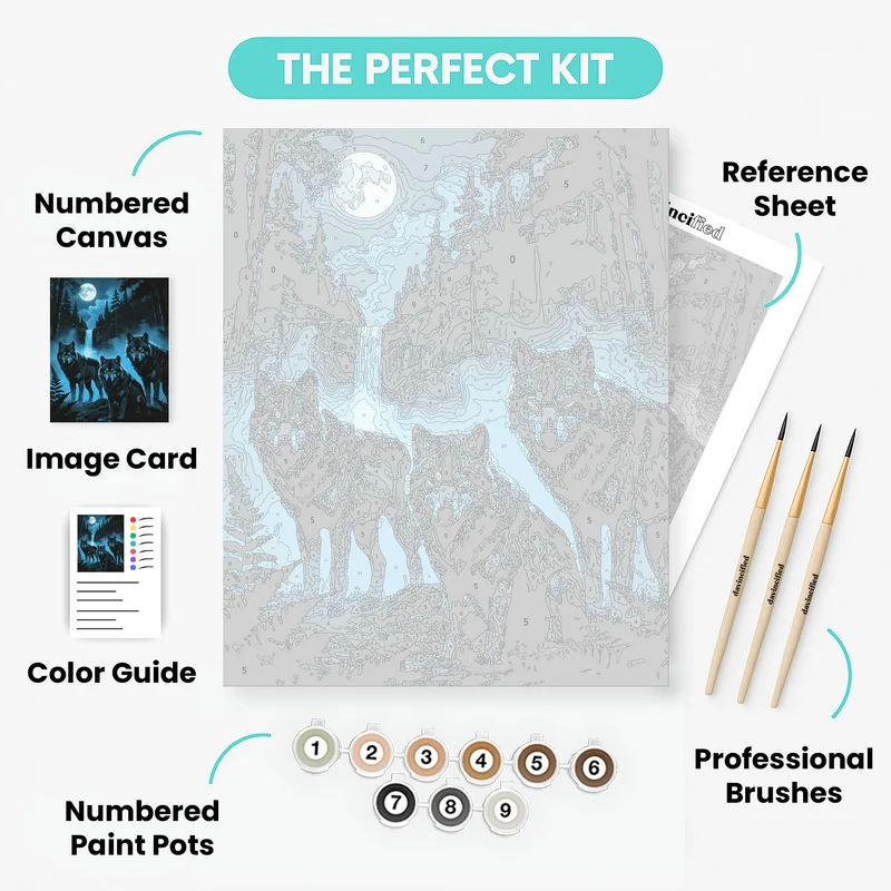 Moonlit Wolf Pack in Forest - Paint by Numbers Kit