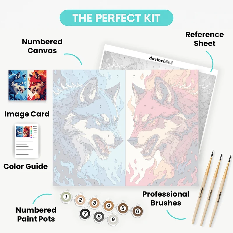 Fire and Ice Wolves - Paint by Numbers Kit
