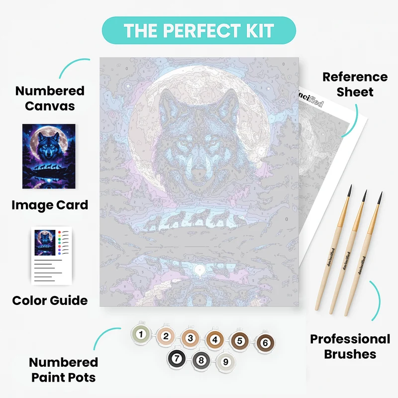 Mystical Wolf Pack Under Full Moon - Paint by Numbers Kit