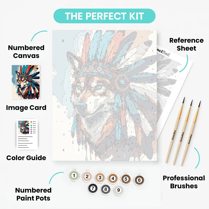 Native American Wolf Spirit - Paint by Numbers Kit