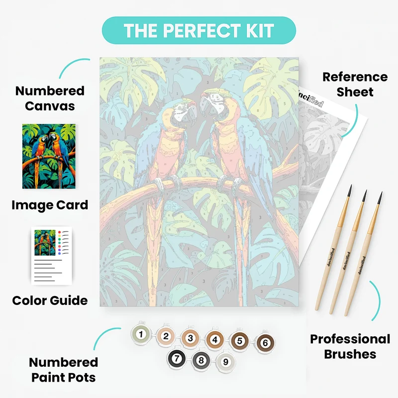 Two Macaws on Branch Surrounded by Monstera Leaves - Paint by Numbers Kit
