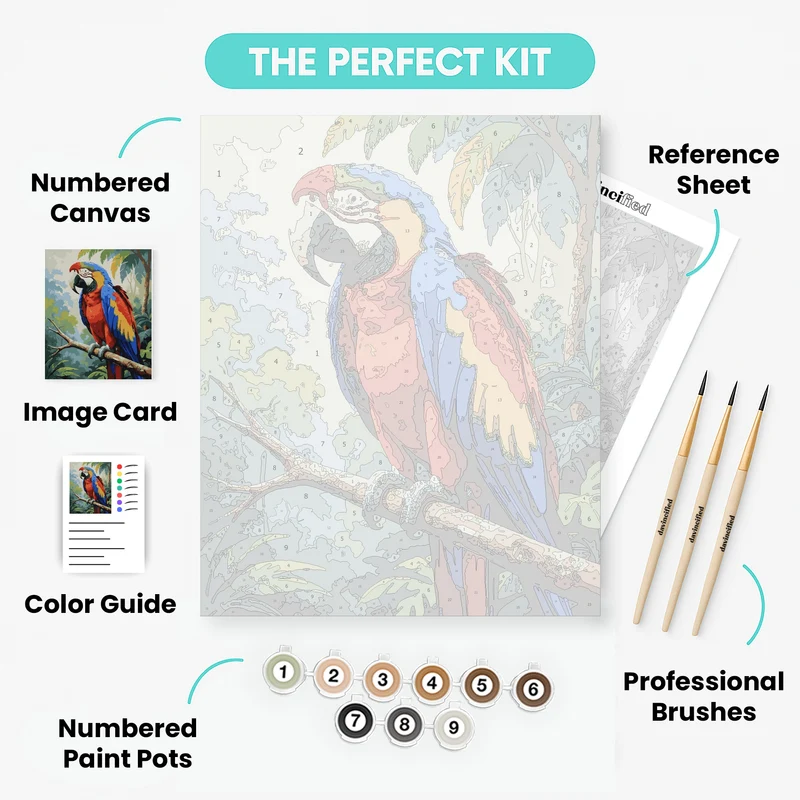 Scarlet Macaw in Jungle Canopy - Paint by Numbers Kit
