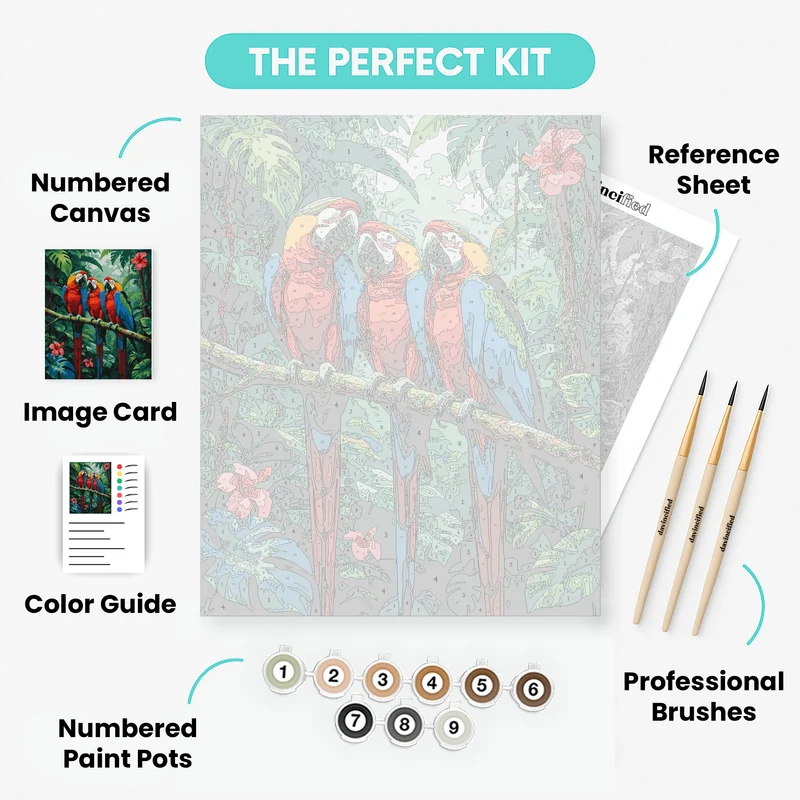Three Macaws in Tropical Jungle - Paint by Numbers Kit