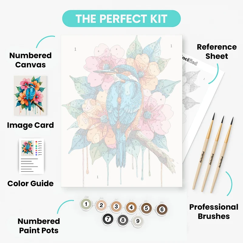 Kingfisher on Flowers - Paint by Numbers Kit