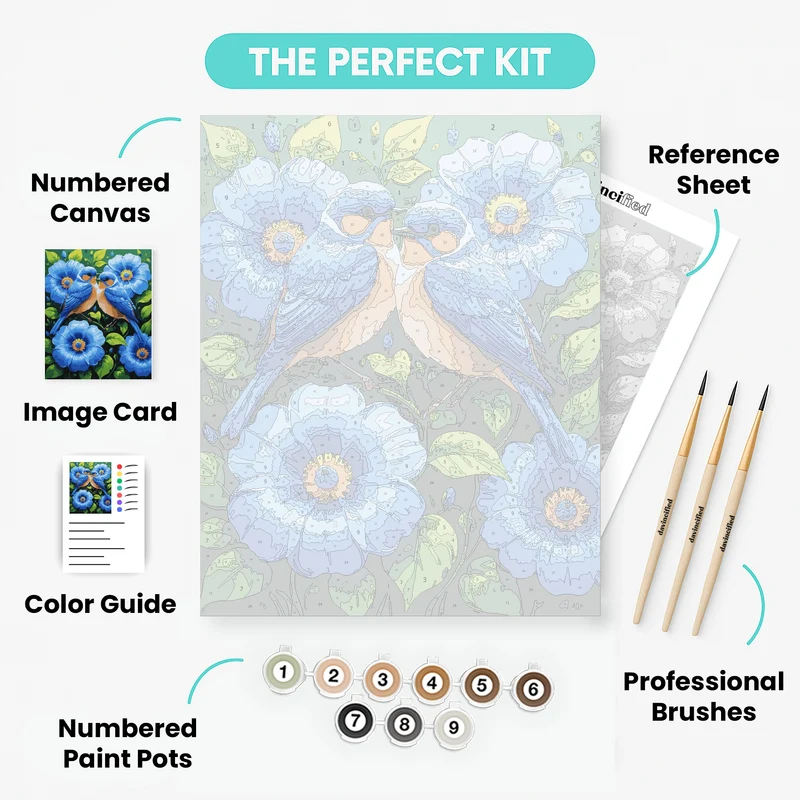 Blue Birds with Orange Breasts Among Flowers - Paint by Numbers Kit