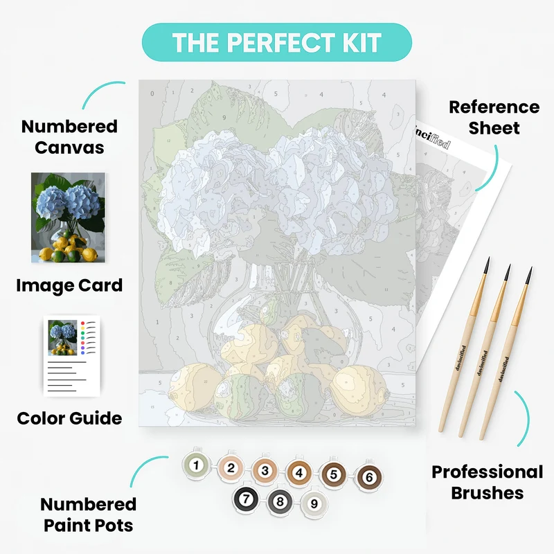 Blue Hydrangeas with Lemons Still Life - Paint by Numbers Kit
