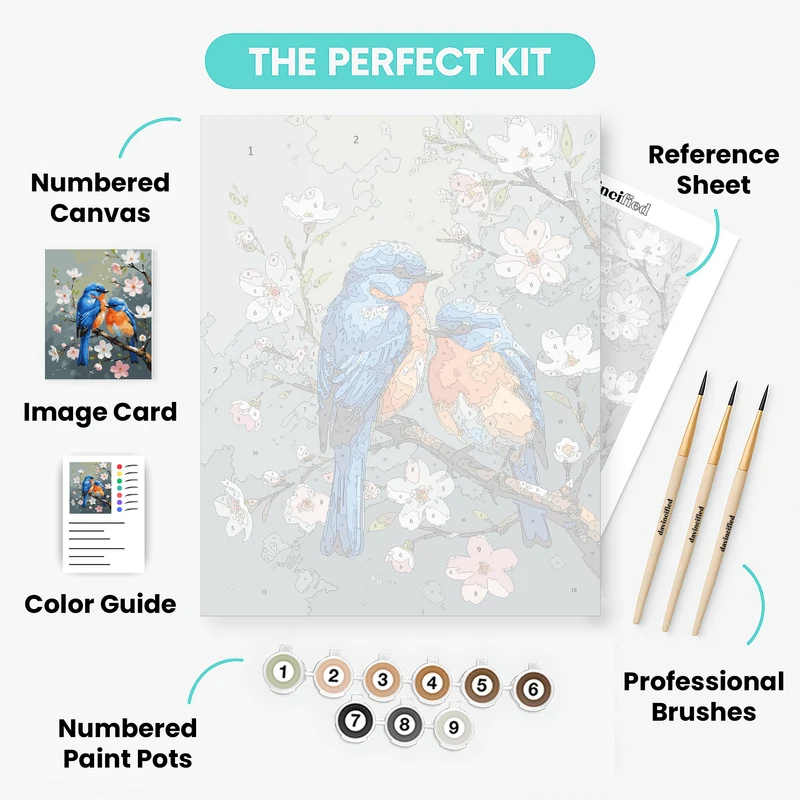 Blue Birds on Cherry Blossom Branch - Paint by Numbers Kit