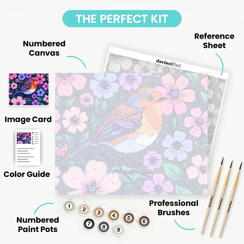 Vibrant Robin in Floral Garden - Paint by Numbers Kit