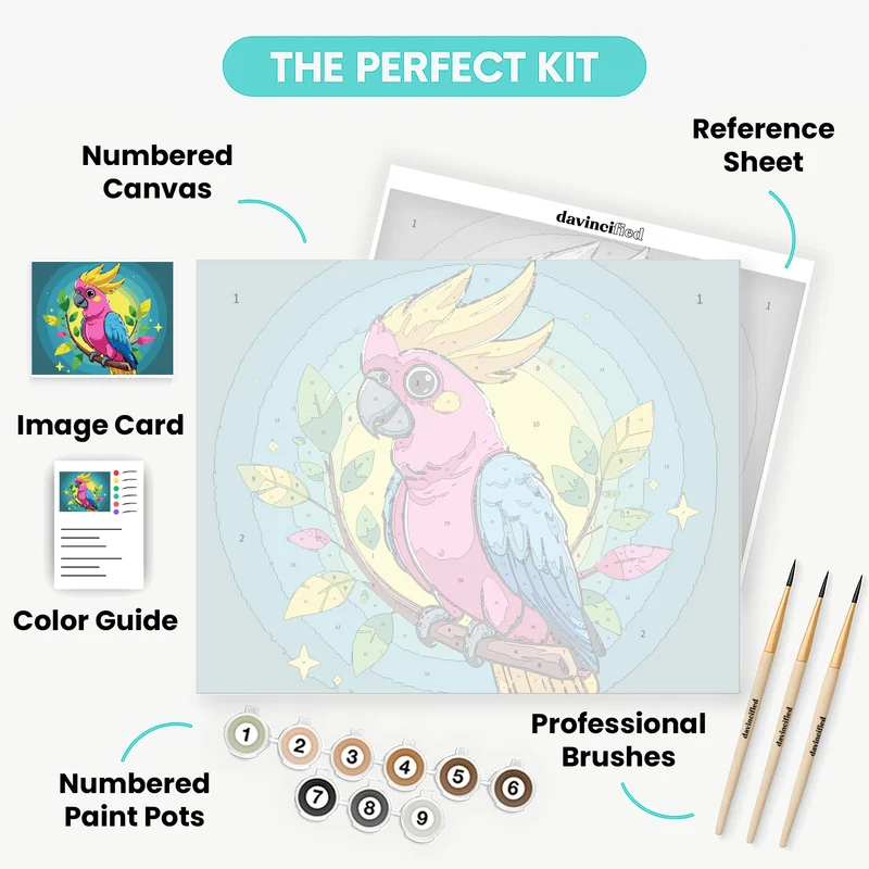 Colorful Cockatoo on Branch - Paint by Numbers Kit