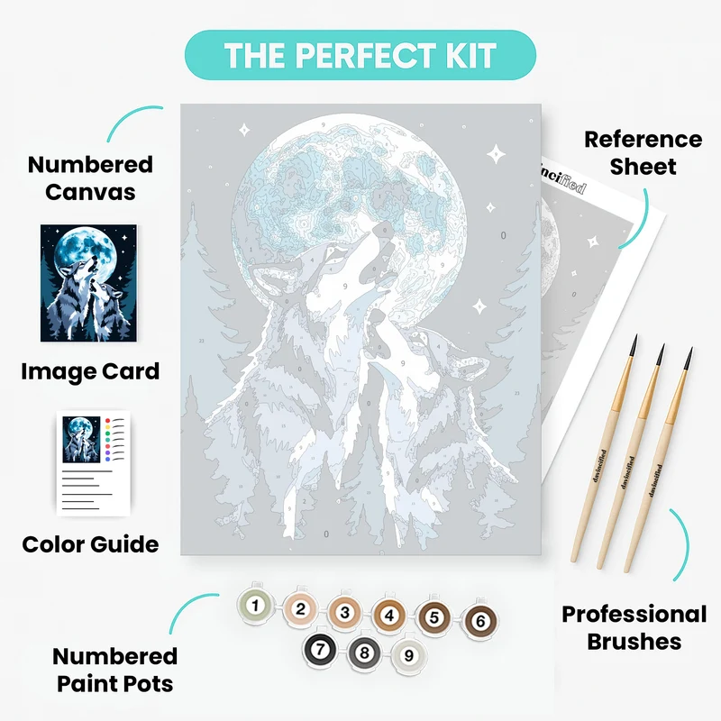 Wolves Howling at the Moon - Paint by Numbers Kit