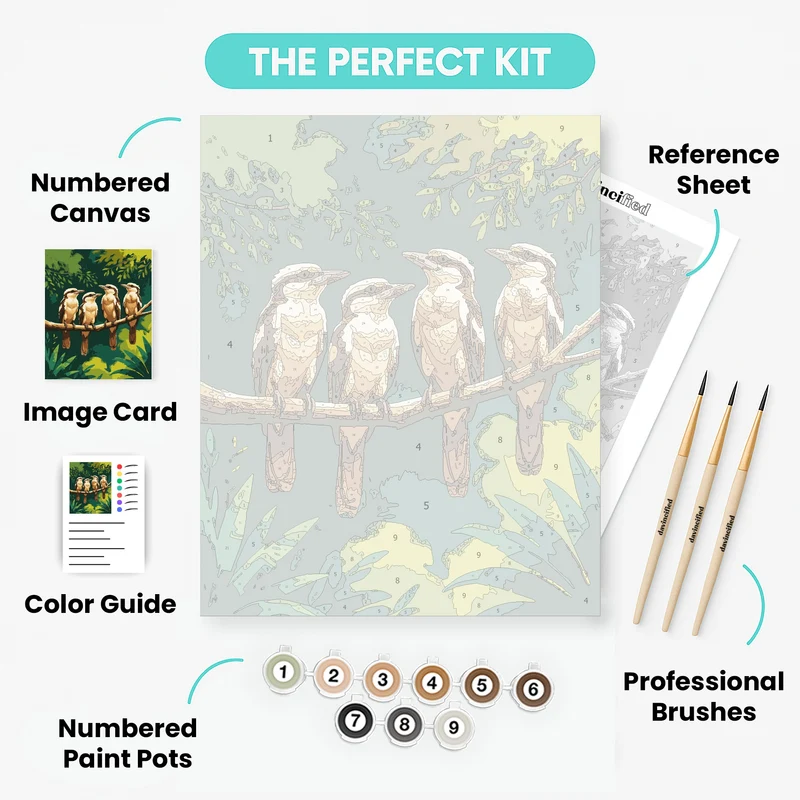 Four Kookaburras on a Branch - Paint by Numbers Kit