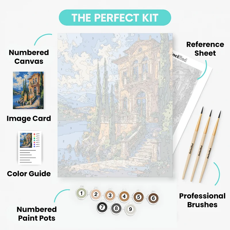 Mediterranean Villa Lakeside Paradise - Paint by Numbers Kit