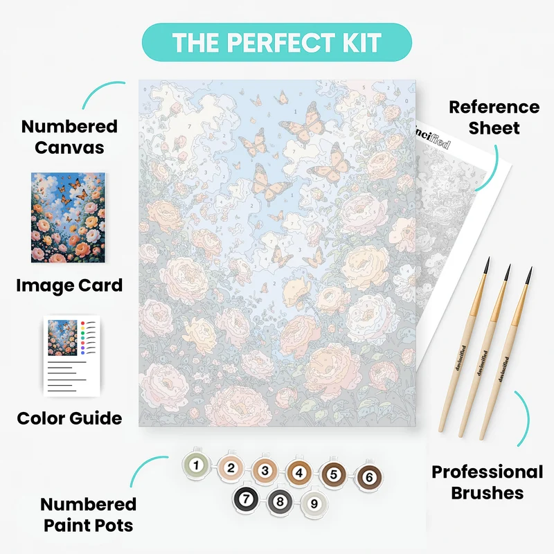 Butterfly Garden Paradise - Paint by Numbers Kit