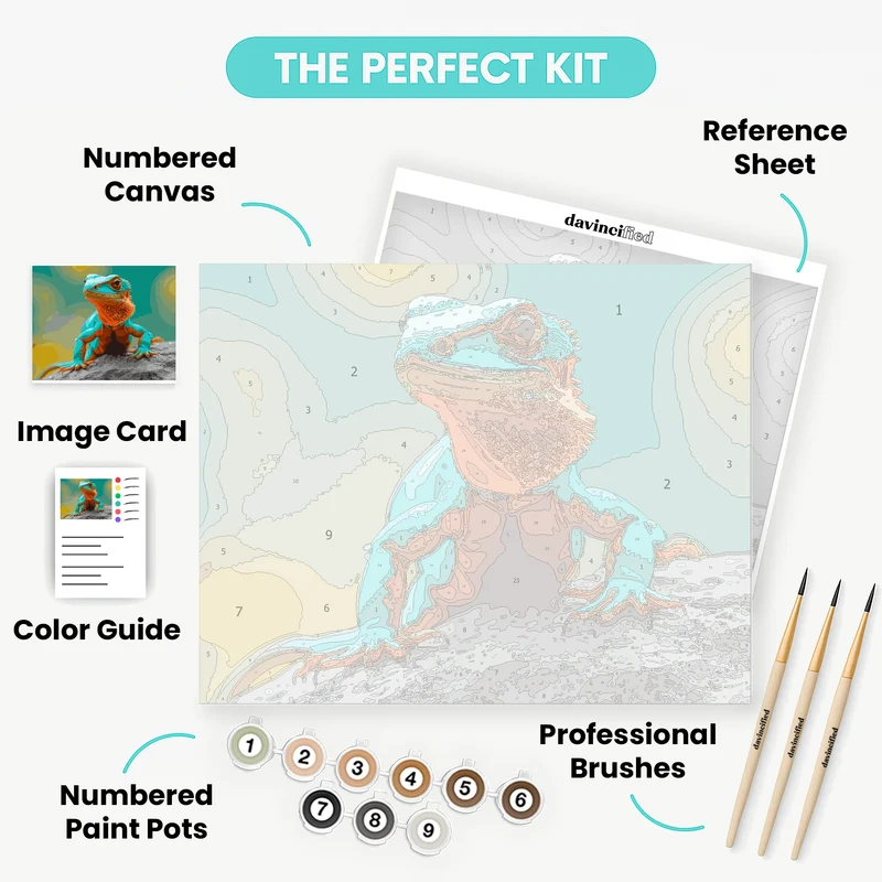 Vibrant Turquoise and Orange Lizard - Paint by Numbers Kit