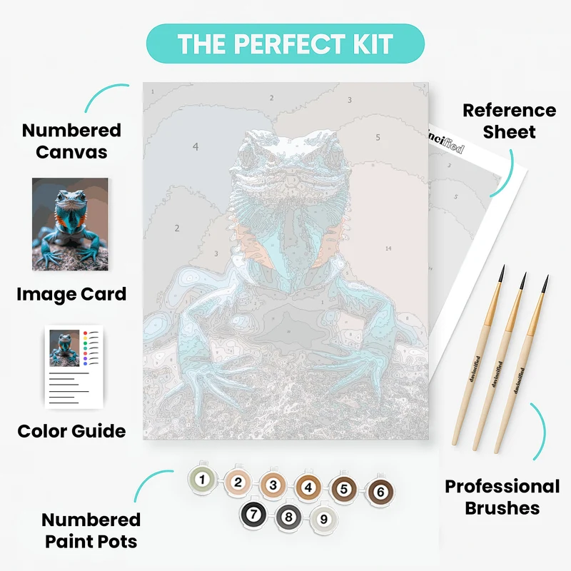 Turquoise Lizard Portrait - Paint by Numbers Kit