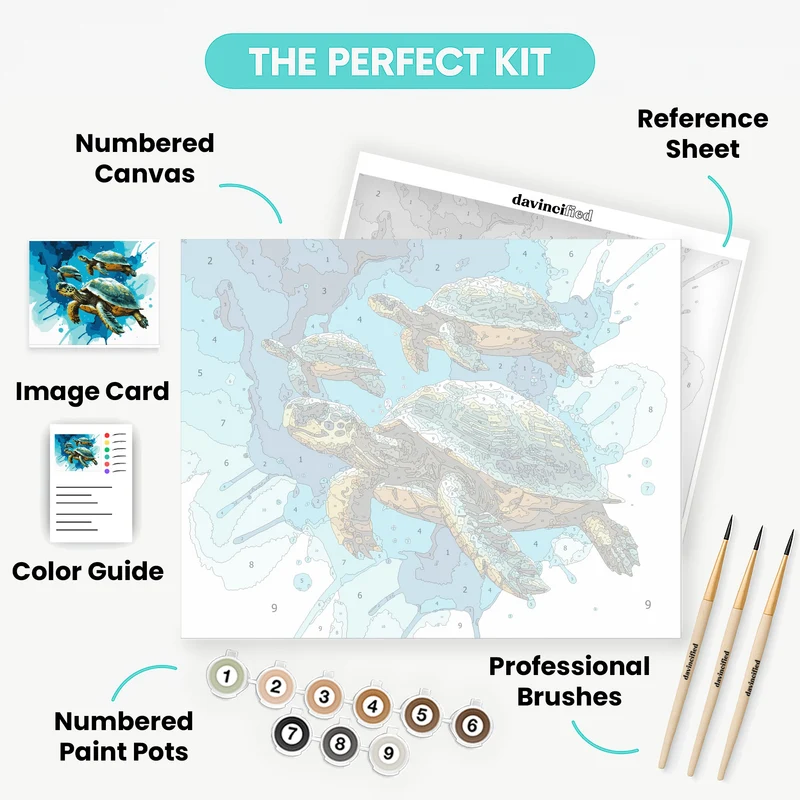 Sea Turtles in Blue Waters - Paint by Numbers Kit