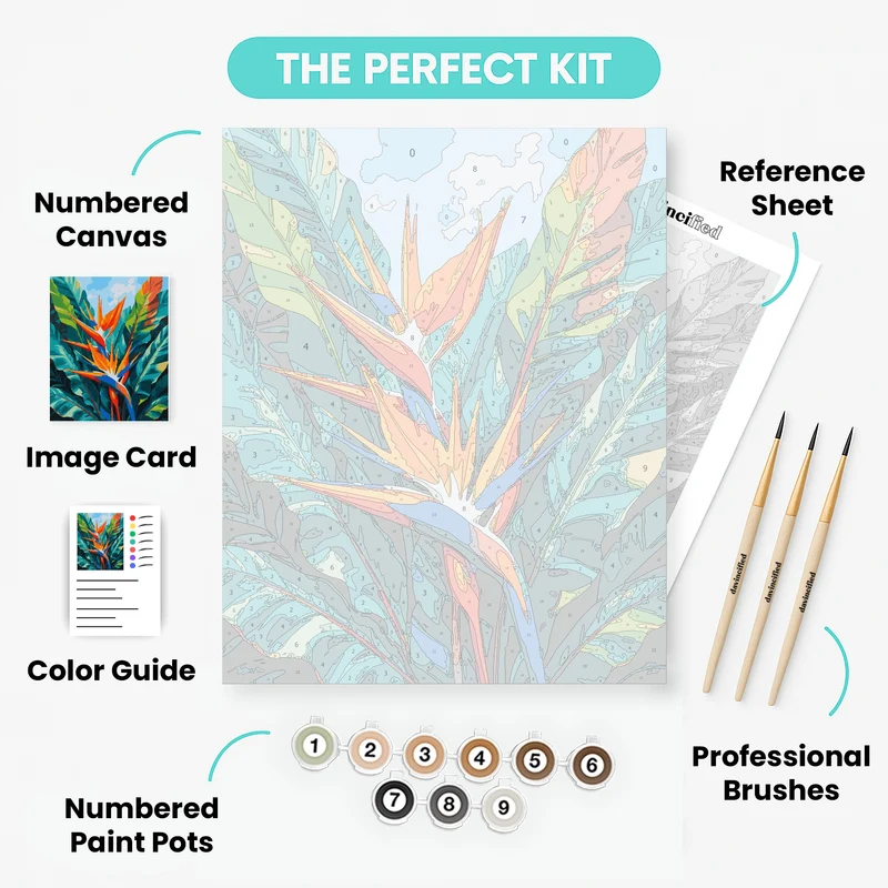 Vibrant Bird of Paradise Tropical Garden - Paint by Numbers Kit
