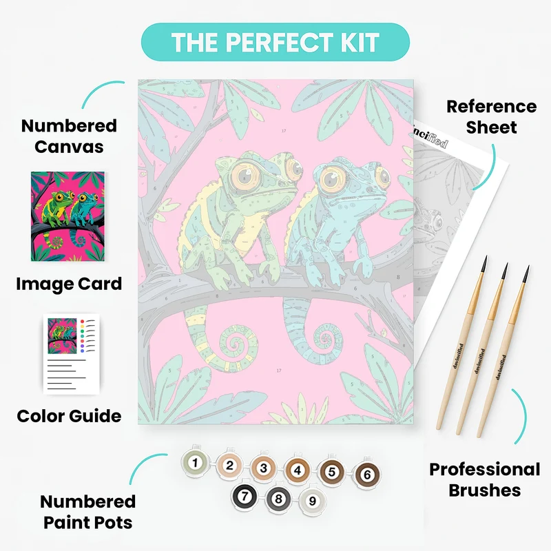 Vibrant Chameleons on Branch - Paint by Numbers Kit
