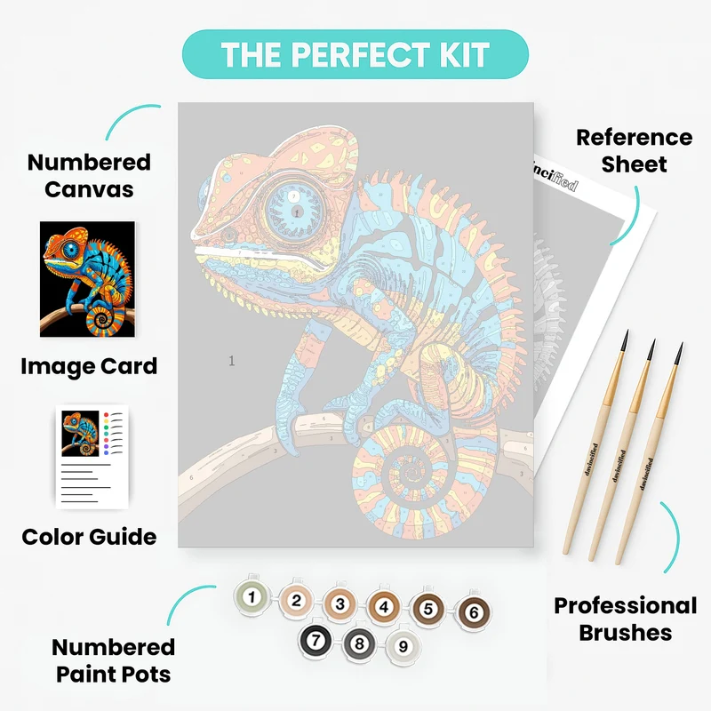 Vibrant Chameleon - Paint by Numbers Kit