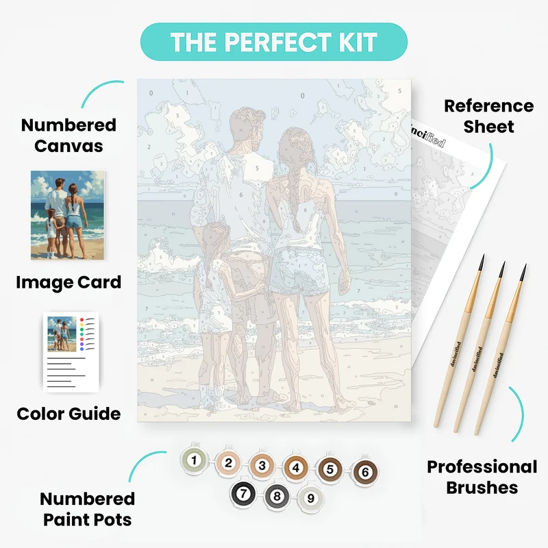 Family Beach Day - Paint by Numbers Kit