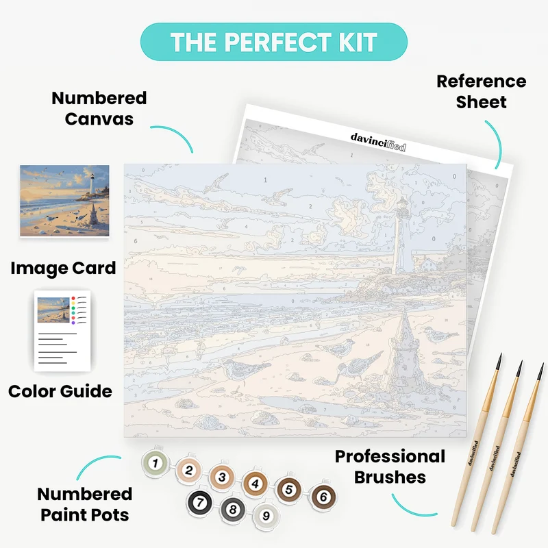 Lighthouse Beach Serenity - Paint by Numbers Kit