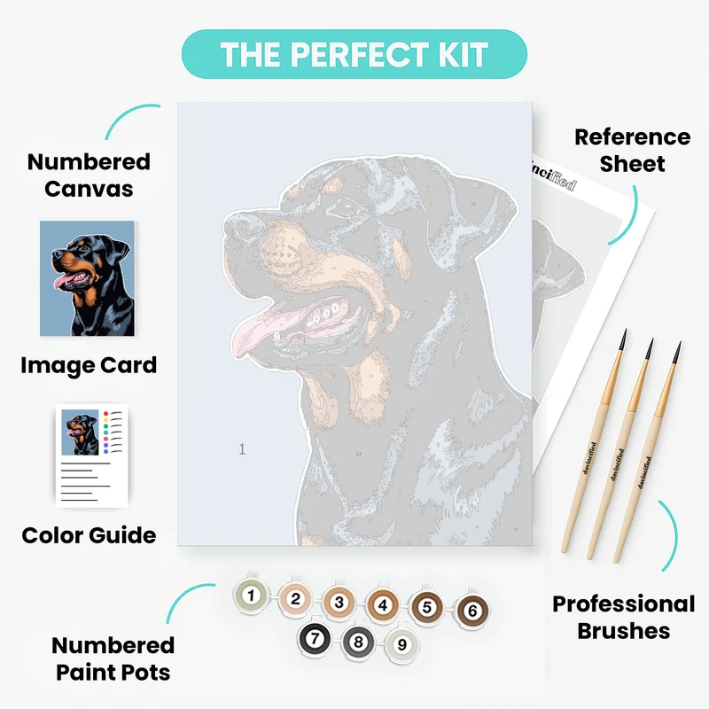 Happy Rottweiler Portrait - Paint by Numbers Kit