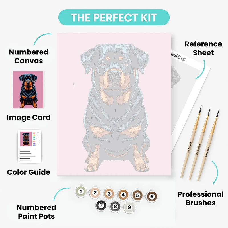 Rottweiler Portrait - Paint by Numbers Kit