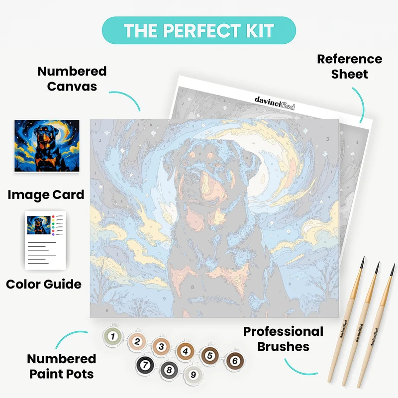 Rottweiler Under Starry Night Sky - Paint by Numbers Kit