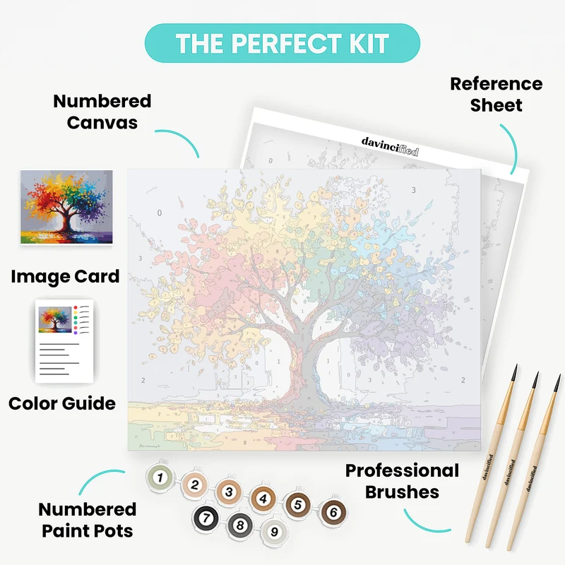 Rainbow Tree - Paint by Numbers Kit