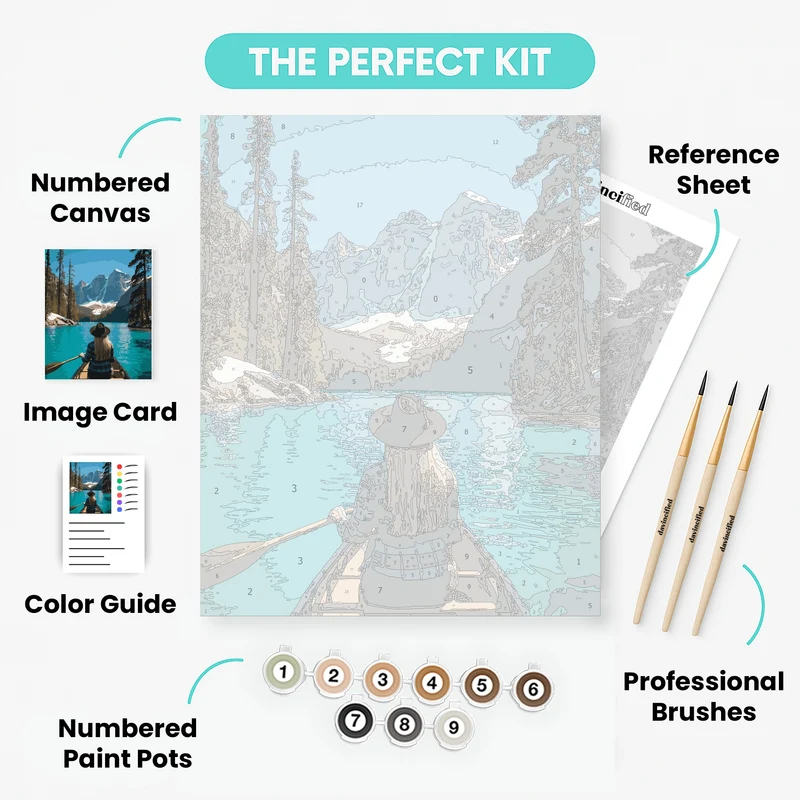 Canoeing in Turquoise Mountain Lake - Paint by Numbers Kit