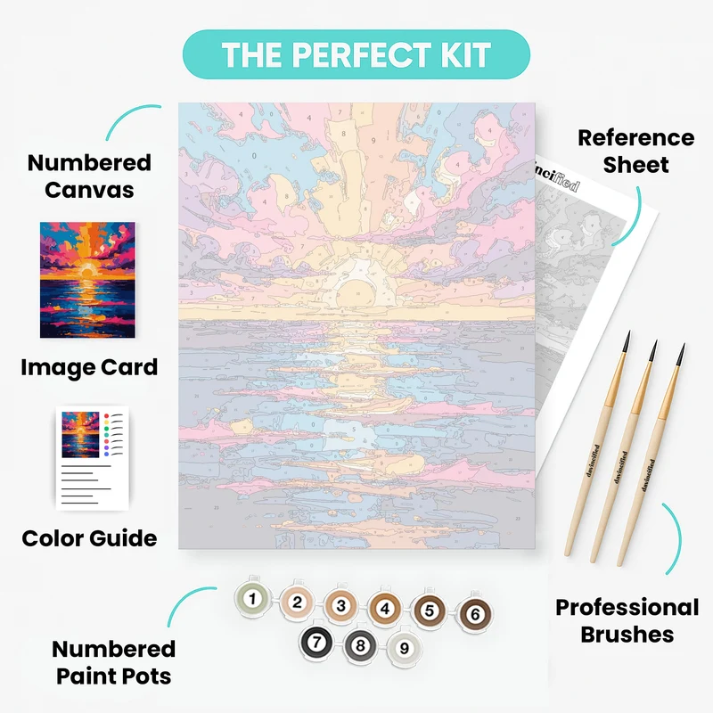 Explosive Ocean Sunset - Paint by Numbers Kit