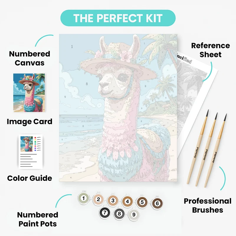 Tropical Llama in a Straw Hat - Paint by Numbers Kit