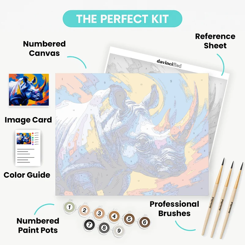 Vibrant Blue Rhinoceros - Paint by Numbers Kit