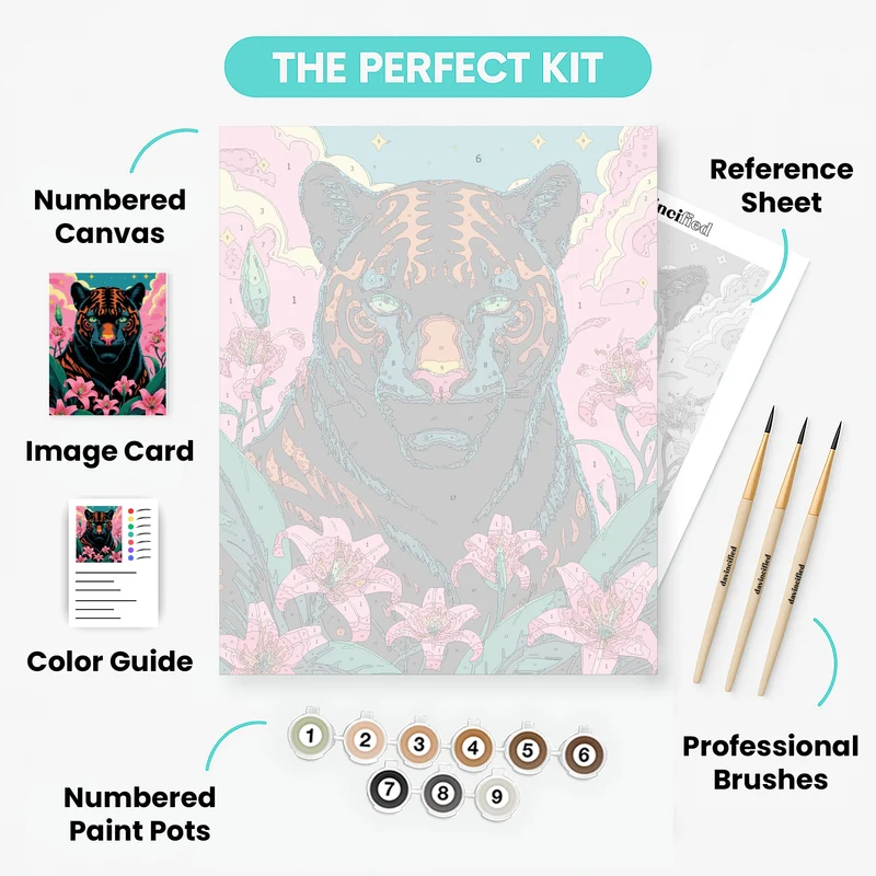 Vibrant Tiger with Pink Lilies - Paint by Numbers Kit