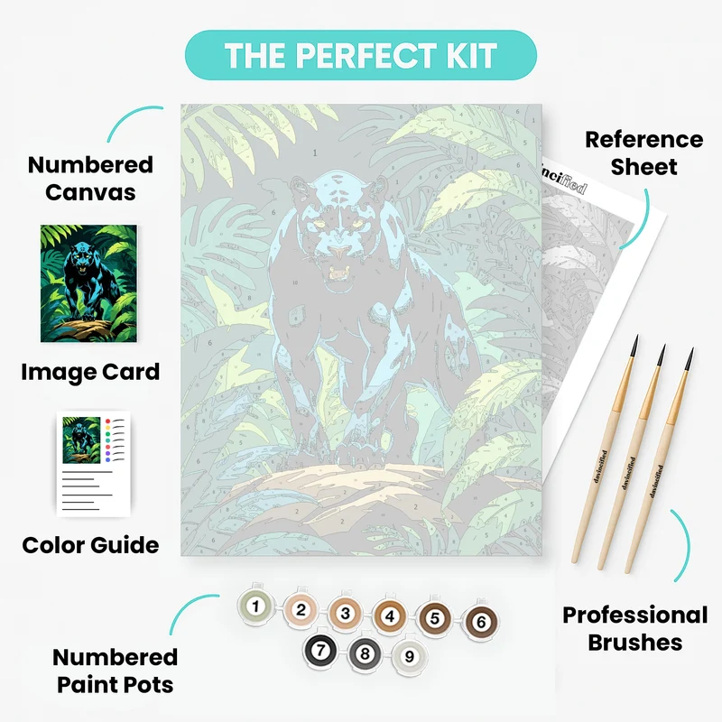 Majestic Blue Panther in Jungle - Paint by Numbers Kit