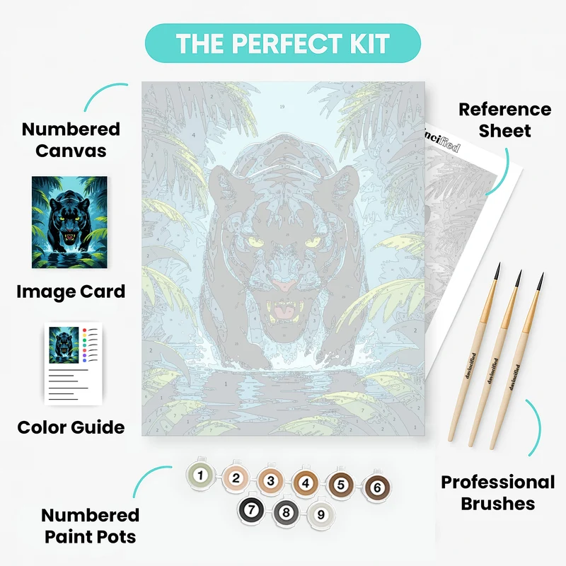 Fierce Black Panther in Tropical Waters - Paint by Numbers Kit