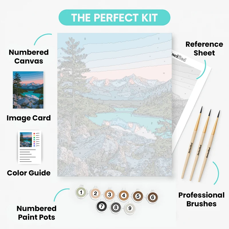 Rocky Mountain Turquoise Lake with Pine Trees - Paint by Numbers Kit