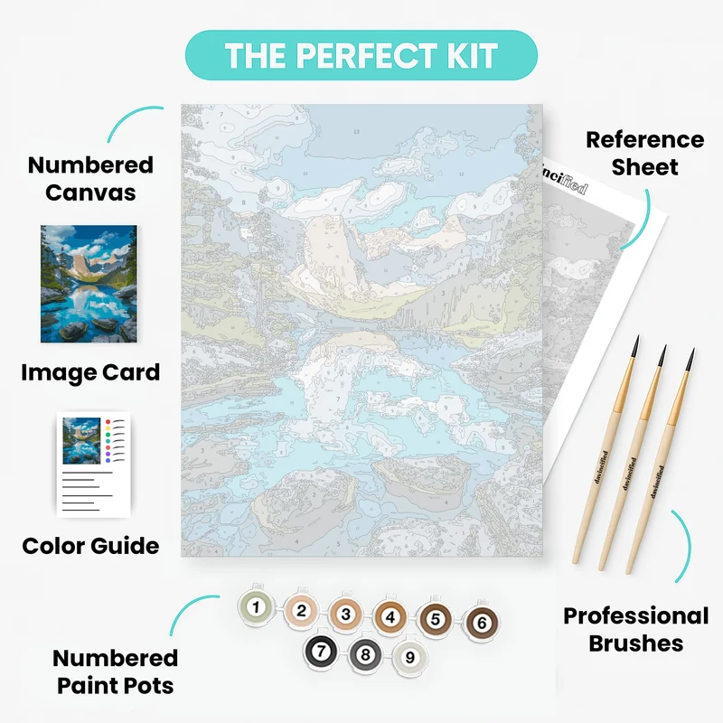 Turquoise Alpine Lake Reflection - Paint by Numbers Kit